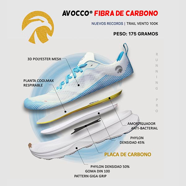 Avocco Jaguar Vento Patriot — Zapatilla Running Hombre | Fibra de Carbono | GigaGrip (Copia)